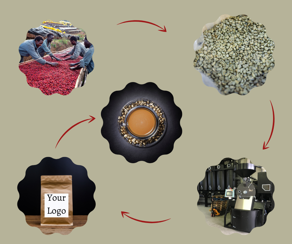 Coffee OEM Manufacturers Instant Coffee Production Equipment